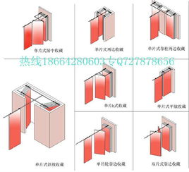 武江区室内装饰灵活分隔利用活动屏风隔断价格 厂家 图片